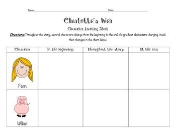 charlottes web character tracking sheet tpt
