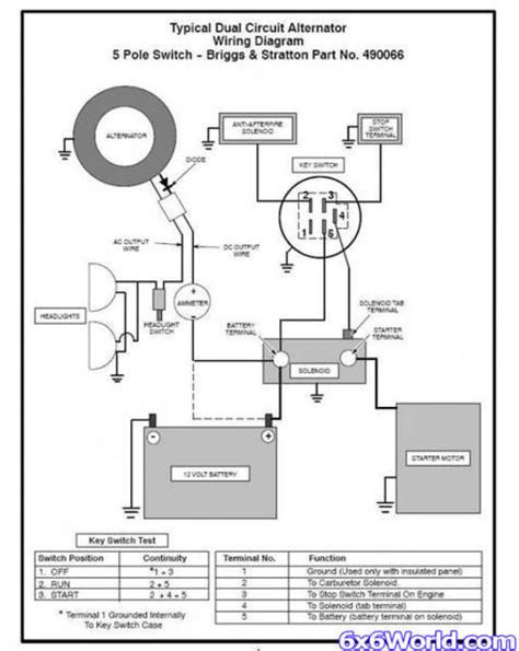lawn mower  prong ignition switch wiring diagram  wiring diagram sample