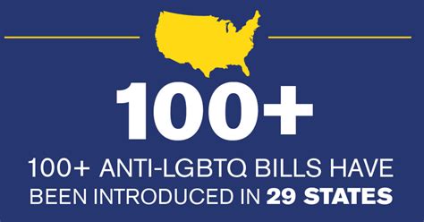 100 anti lgbtq bills introduced in 2017 human rights campaign