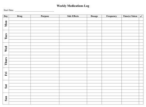 printable medication log