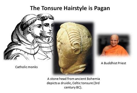 catholic items originating  paganism