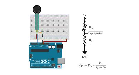 force sensitive resistors physical computing