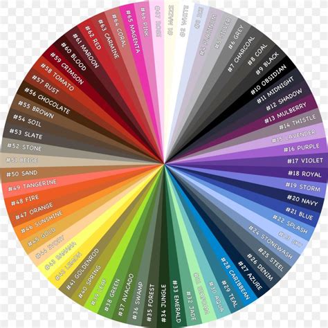 top  image hair color wheel chart thptnganamsteduvn