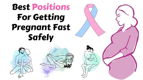 Best Position To Get Pregnant How To Get Pregnant With