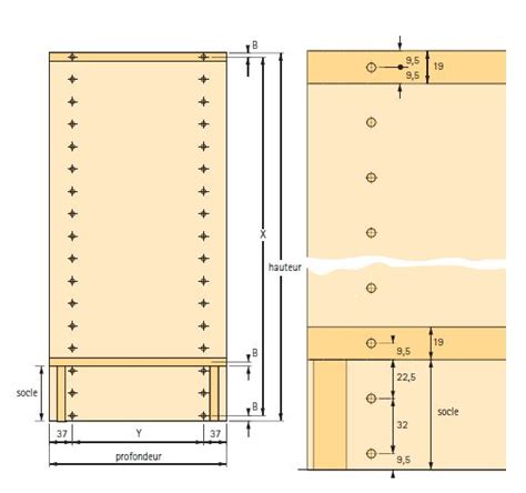fabrication dune armoire selon la norme systeme  la fabrication dune armoire ou dun cai