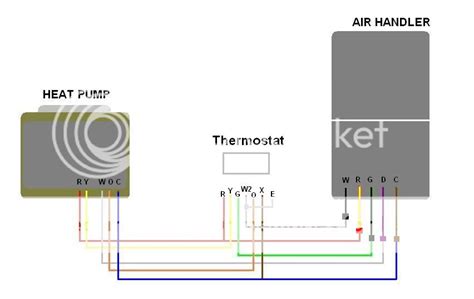 heat pump thermostat wiring diagram wiring diagram