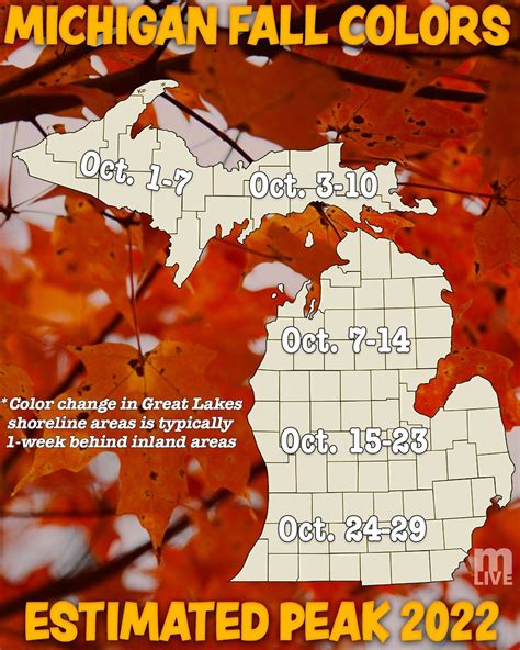 peak fall color  michigan  weather  push   leaf