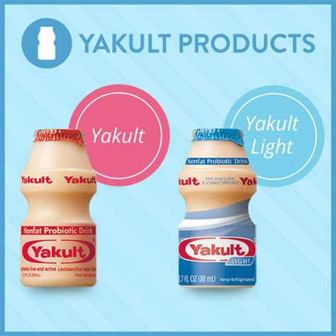yakult products