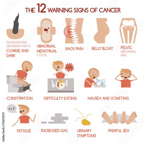 the 12 warning signs of cancer stock vector adobe stock