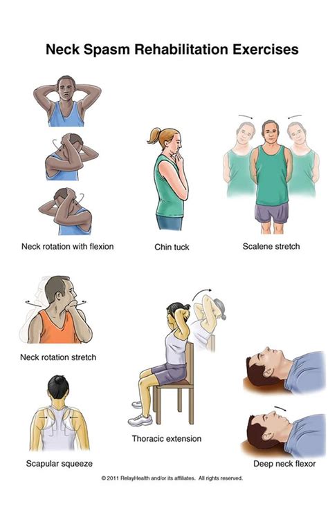 jill dennis massage therapist effective stretching exercises neck
