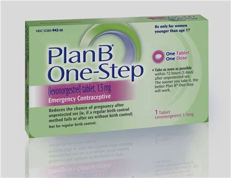 Plan B One Step Morning After Pill Approved For All Ages By Fda New