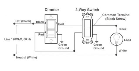 dimmer switch wiring diagram light switch  circuit wiring diagram detailed schematic