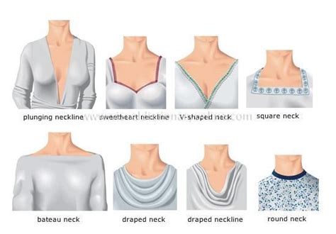 pick   necklace   types  necklines
