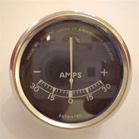 car amp meter