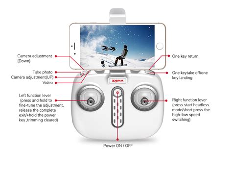 syma  pro subvert  visual enjoy  fly gps smart drone syma