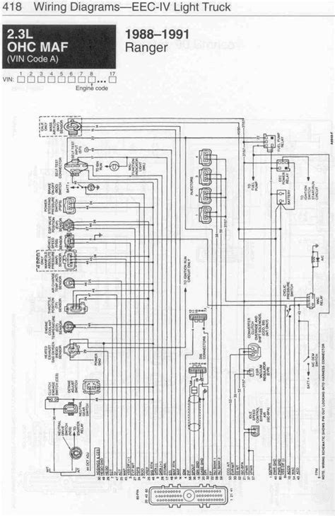 wiring diagram ford ranger  circuit diagram