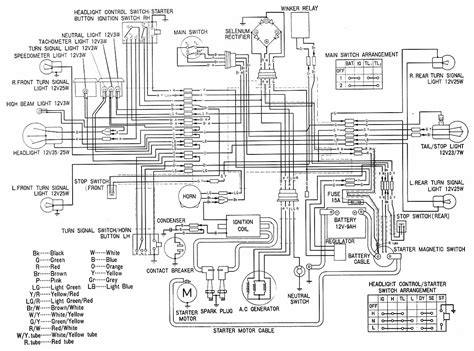 honda  wiring diagram  faceitsaloncom
