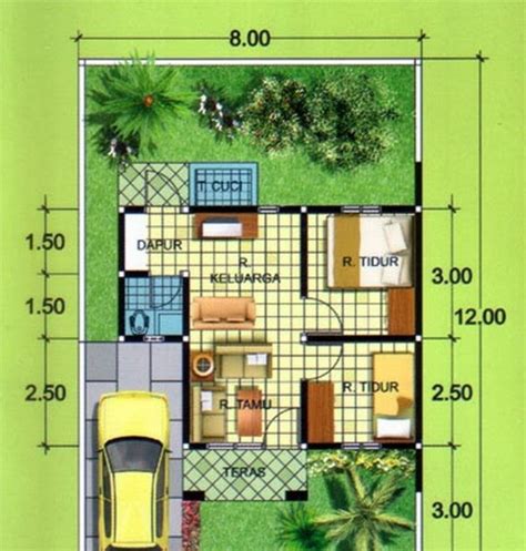 rcs gambar rancangan rumah minimalis