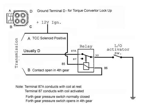 chevy  transmission wiring diagram wiring diagram