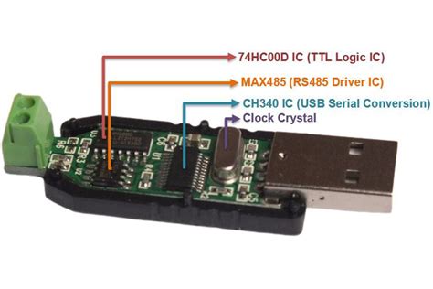 usb  rs wiring diagram wiring diagram