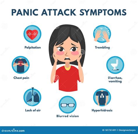 common panic attack symptoms  disorder stock vector illustration  heartbeat hospital