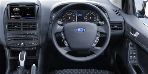 2015 Ford Falcon and Territory production gets underway