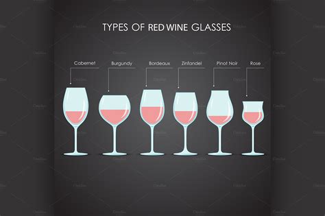 Types Of Red Wine Glasses ~ Illustrations On Creative Market