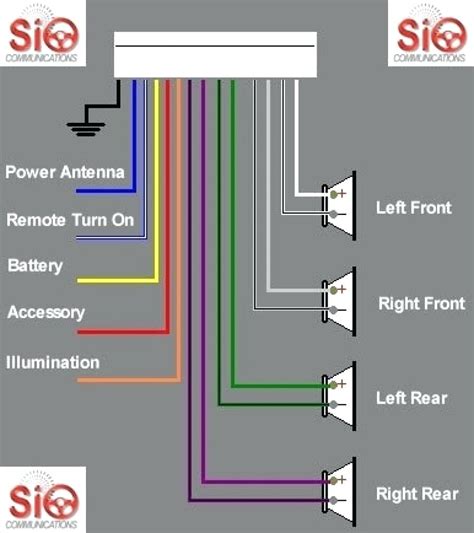 jvc car stereo wiring diagram color wiring diagram