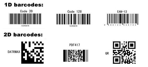barcodes     barcode labels barcode equipment  labeling solution