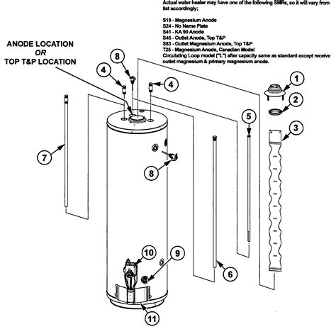 burner assembly ao smith water heater parts diagram pgc fcg fgr fsg   smith water heaters