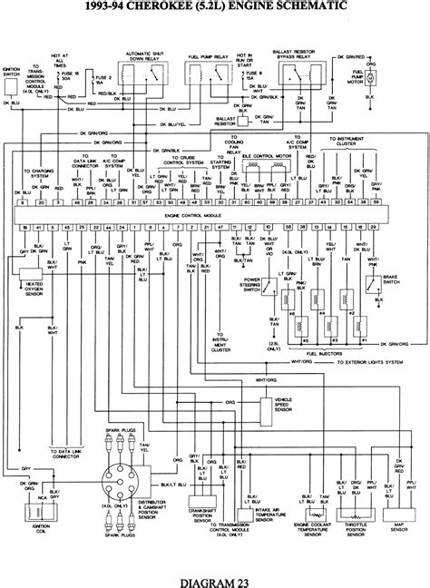 master electronics repair jeep cherokee wiring diagram