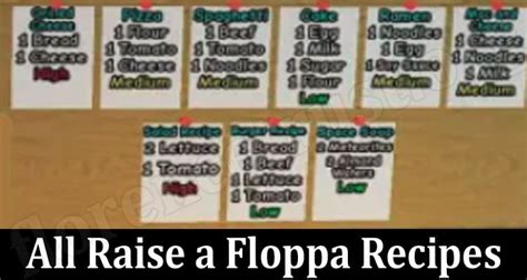 raise  floppa recipes    change mood