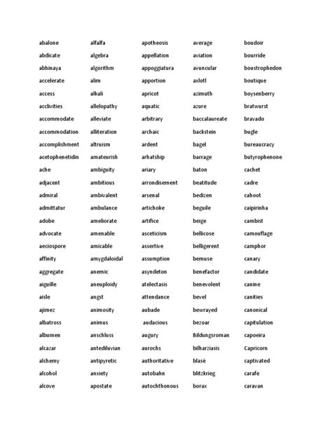 list  difficult spelling words