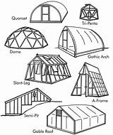 Greenhouse Greenhouses Plans Drawing Pdf Green Styles Wooden Types Garden House Frame Frames Cold Shapes Building Diy Some Houses Horticulture sketch template