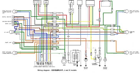 honda  honda cg wiring diagram
