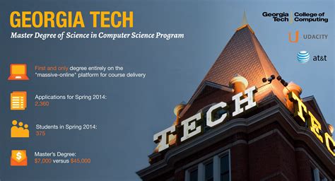 georgia tech launches  massive  degree program att