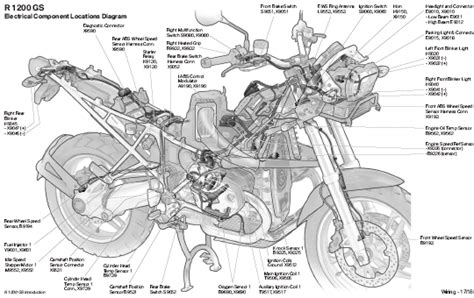 motorcycle electrical wiring diagram  wiring diagram schemas