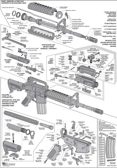 amazoncom ar  diagram schematic glossy poster picture photo parts gun rifle weapon military