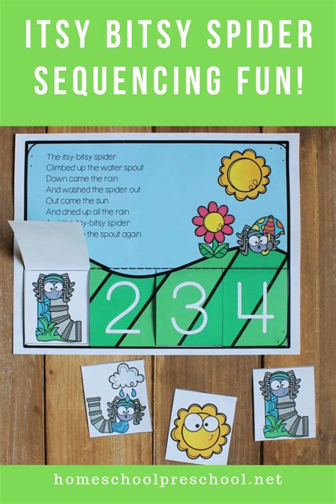 itsy bitsy spider sequencing  printable printable templates