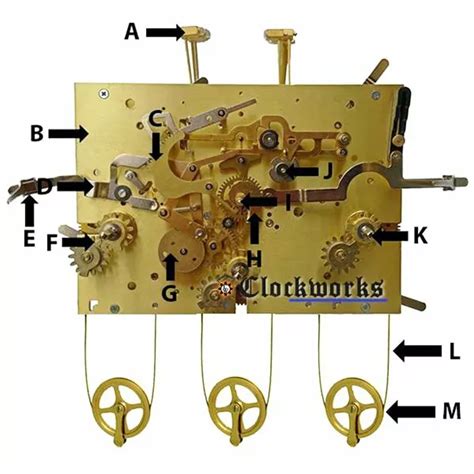 kieninger ksu clock movement parts front diagram clockworks clockworks