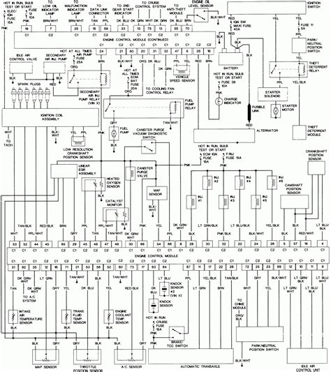chevy truck wiring diagram coearth