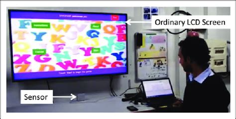 ordinary lcd screen converted  touch sensitive screen lcd liquid  scientific
