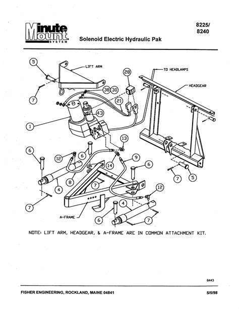 fisher minute mount  plow parts diagram