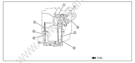 service manual df  twin fuel systemoperation crowley marine