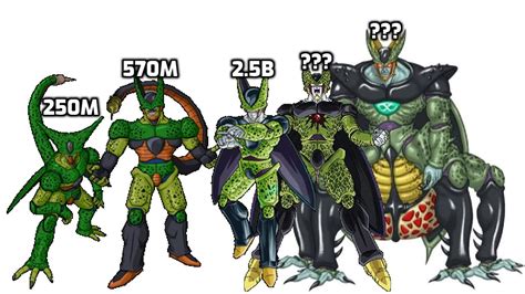Dbzmacky Cell All Forms Power Levels Over The Years Dbz
