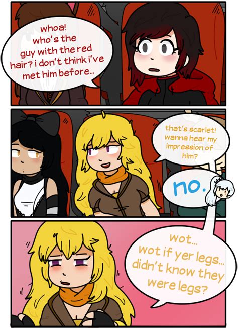Wot If Rwby Know Your Meme