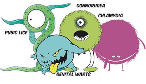 In The News Syphilis Gonorrhea And Chlamydia Rates Highest