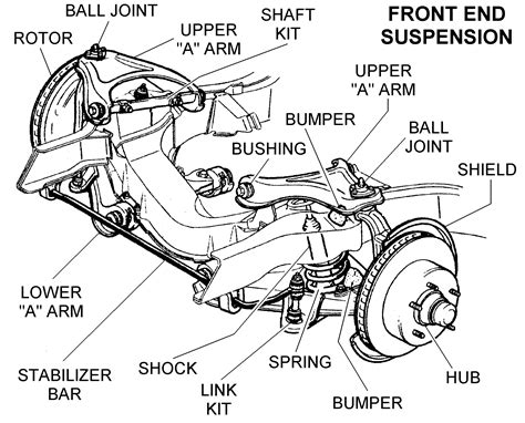front  suspension diagram view chicago corvette supply