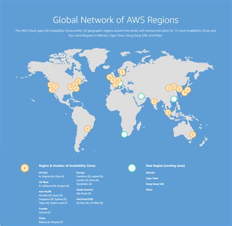 amazon web services aws  depth coverage   worlds largest cloud infrastructure