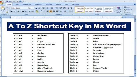 microsoft word shortcut keys malayagif